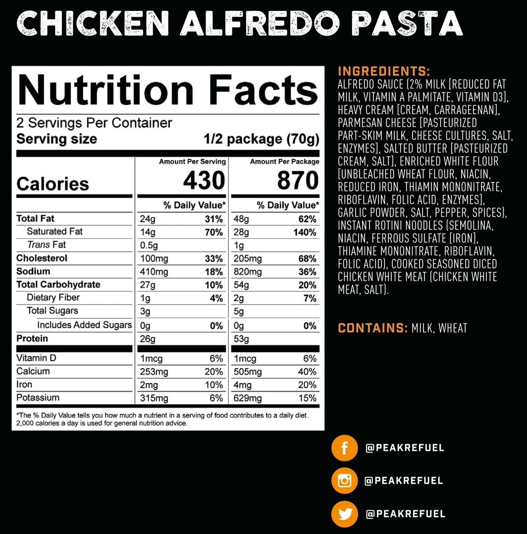 Food Peak Refuel Chicken Alfredo Pasta 4 Food Peak Refuel Chicken Alfredo Pasta
