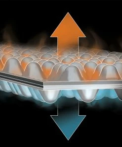 Sleep Gear Nemo Switchback Ultralight Sleeping Pad 9 Sleep Gear Nemo Switchback Ultralight Sleeping Pad