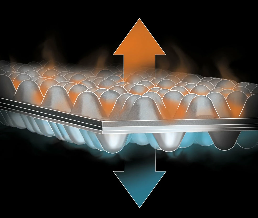 Sleep Gear Nemo Switchback Ultralight Sleeping Pad 6 Sleep Gear Nemo Switchback Ultralight Sleeping Pad